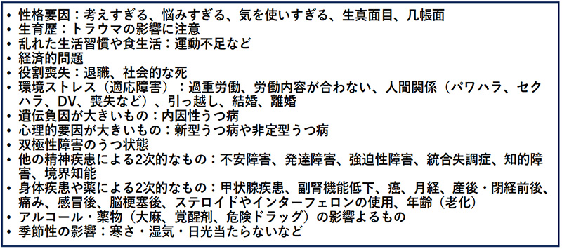 うつ病外来 桜木町駅から徒歩3分の心療内科 内科 精神科 こころとからだ横浜クリニック