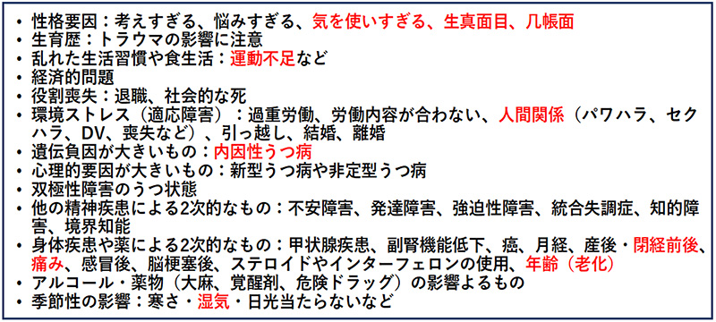 うつ病外来 桜木町駅から徒歩3分の心療内科 内科 精神科 こころとからだ横浜クリニック